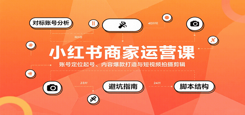 小红书商家运营课，账号定位起号、内容爆款打造与短视频拍摄剪辑-轻资产创富网