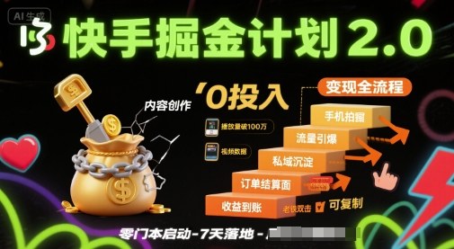 快手掘金计划2.0，快手电商变现全流程，简单可复制，0投入-轻资产创富网