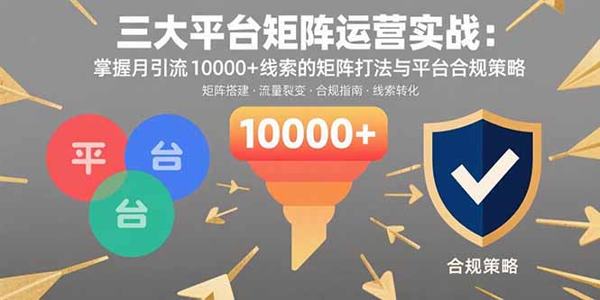 三大平台矩阵运营实战：掌握月引流10000+线索的矩阵打法与平台合规策略-轻资产创富网