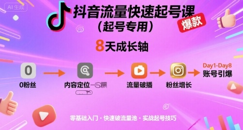 抖音流量快速起号课(起号专用)，8天带你做爆自己的账号-轻资产创富网