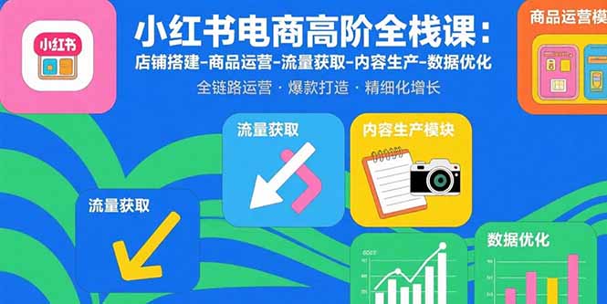 小红书电商高阶全栈课：店铺搭建-商品运营-流量获取-内容生产-数据优化-轻资产创富网
