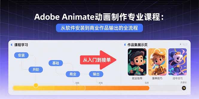 Adobe Animate动画制作专业课程：从软件安装到商业作品输出的全流程-轻资产创富网